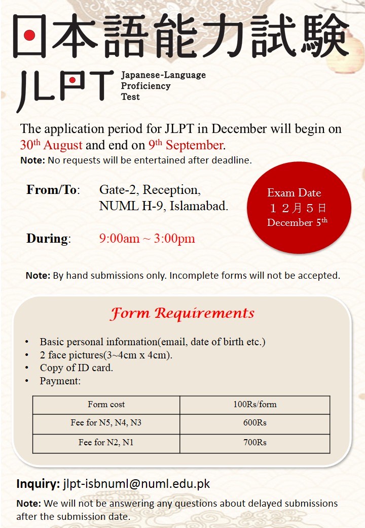 JLPT (Japanese Language Proficiency Test) Applications