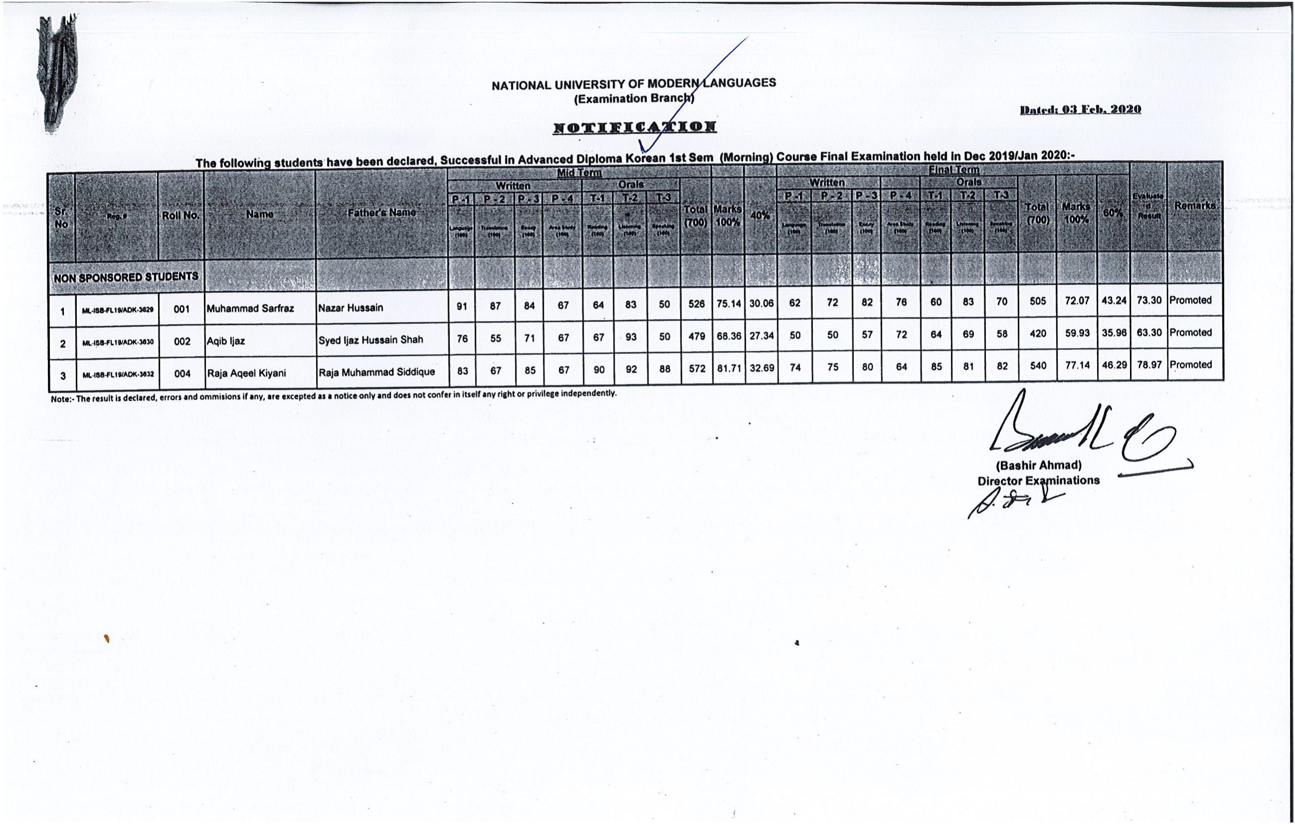 RESULT OF ADVANCE DIPLOMA - II (MORNING)