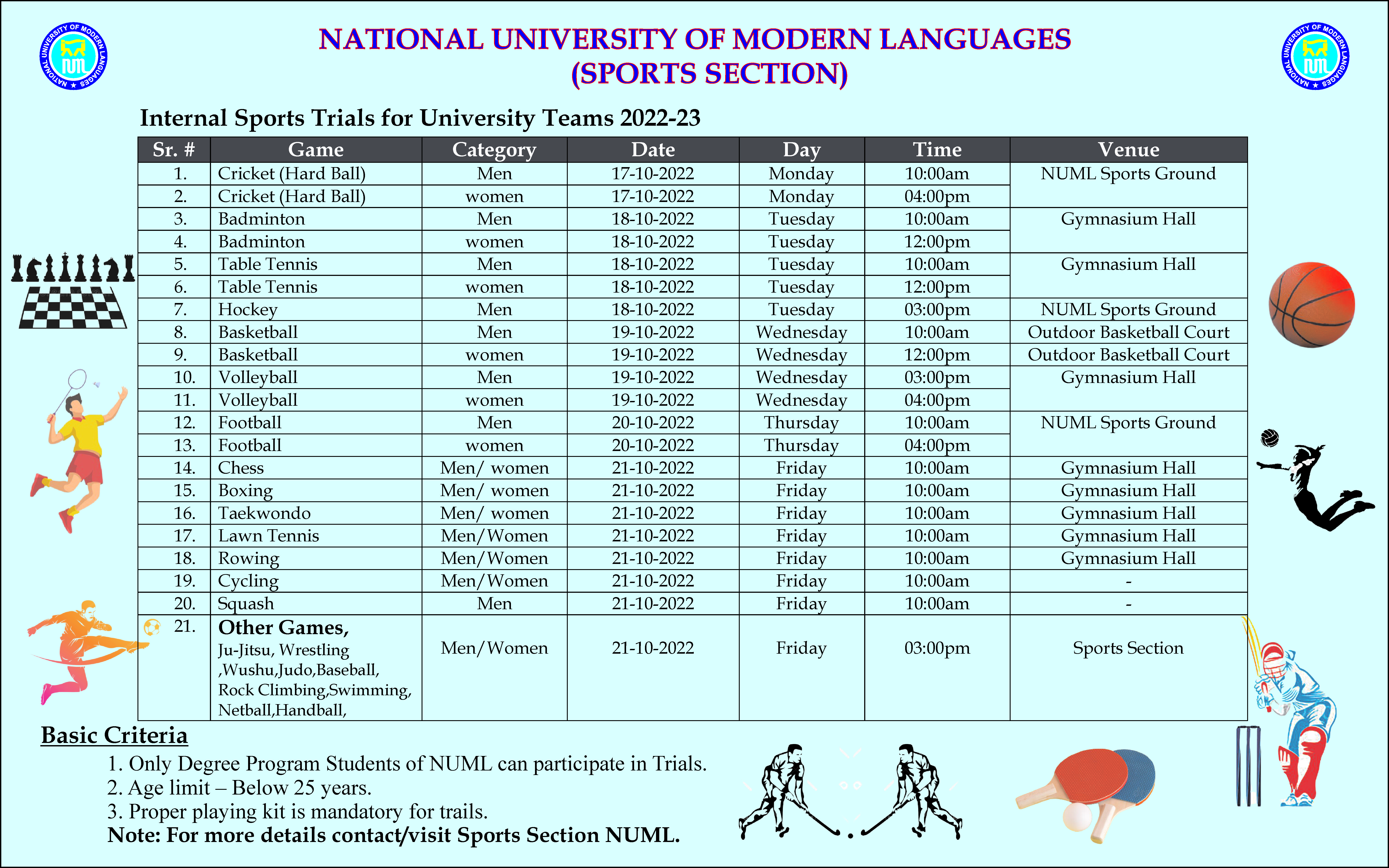 Internal Sports Trials for University Teams 2022-23